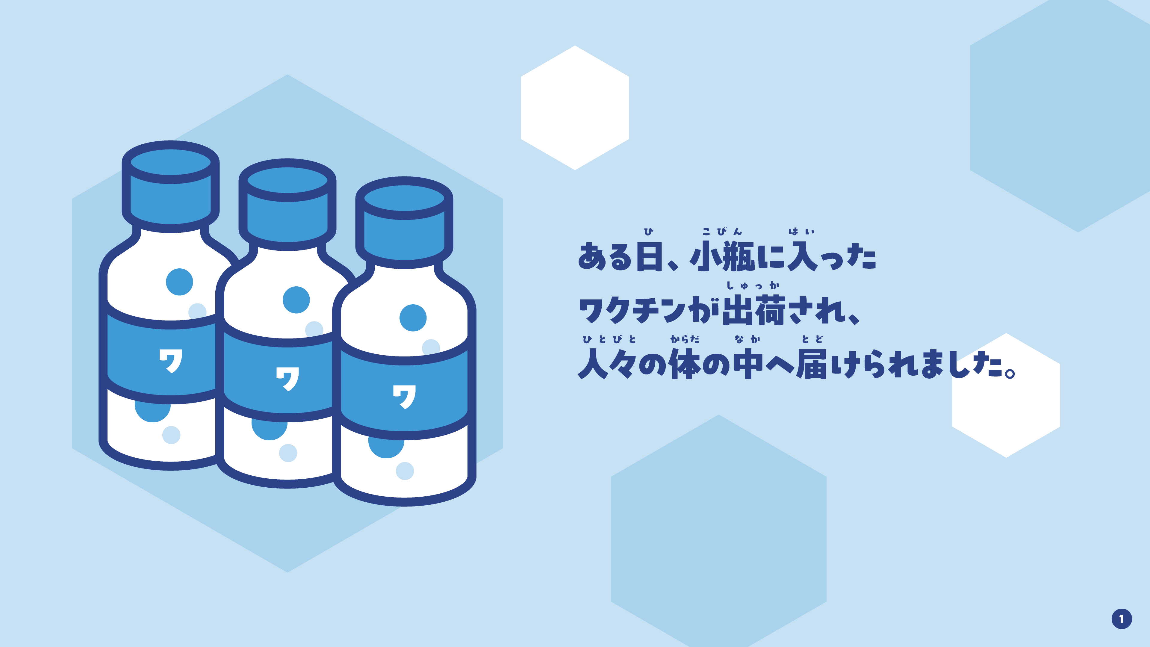 2ページ