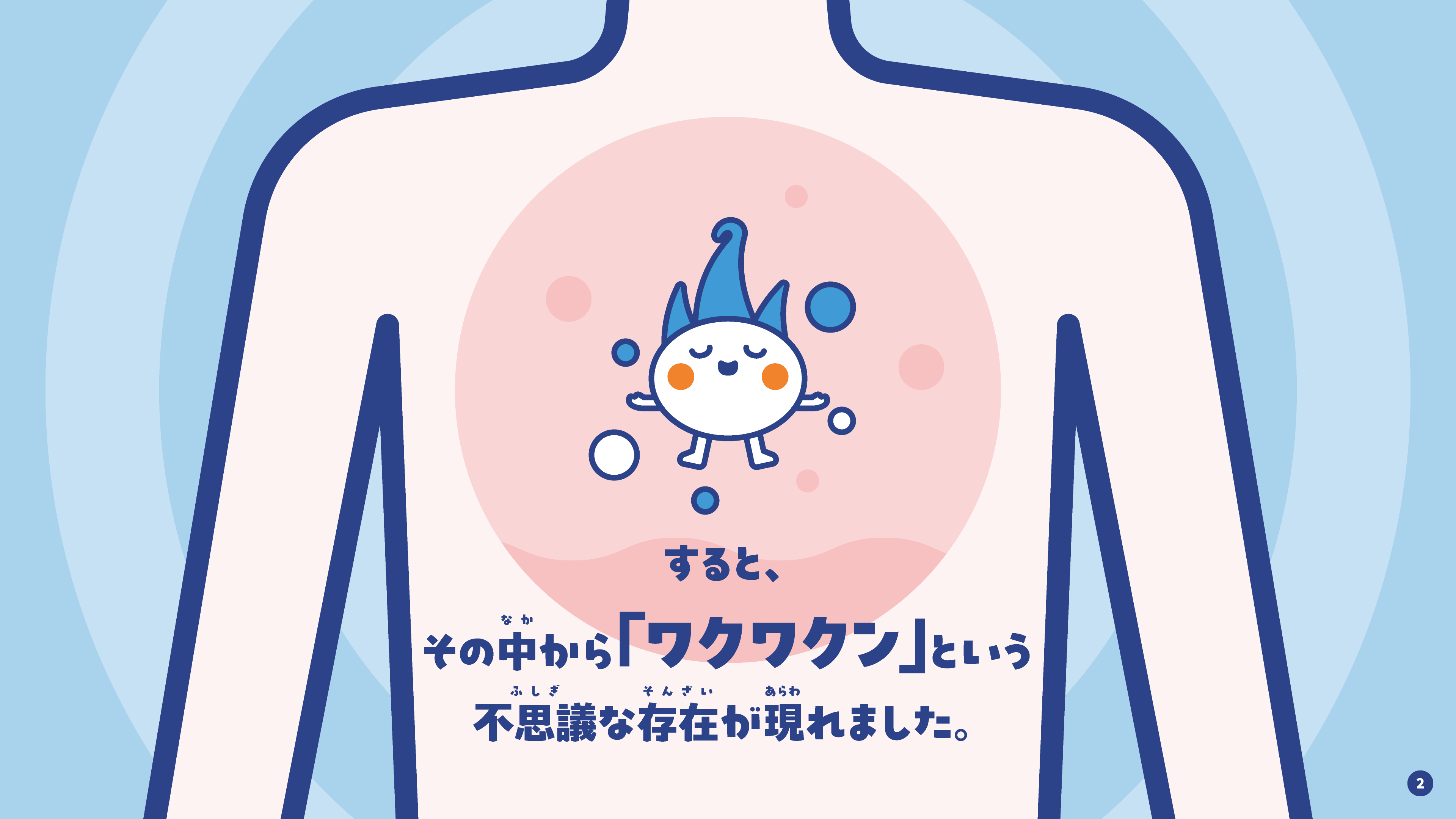 3ページ