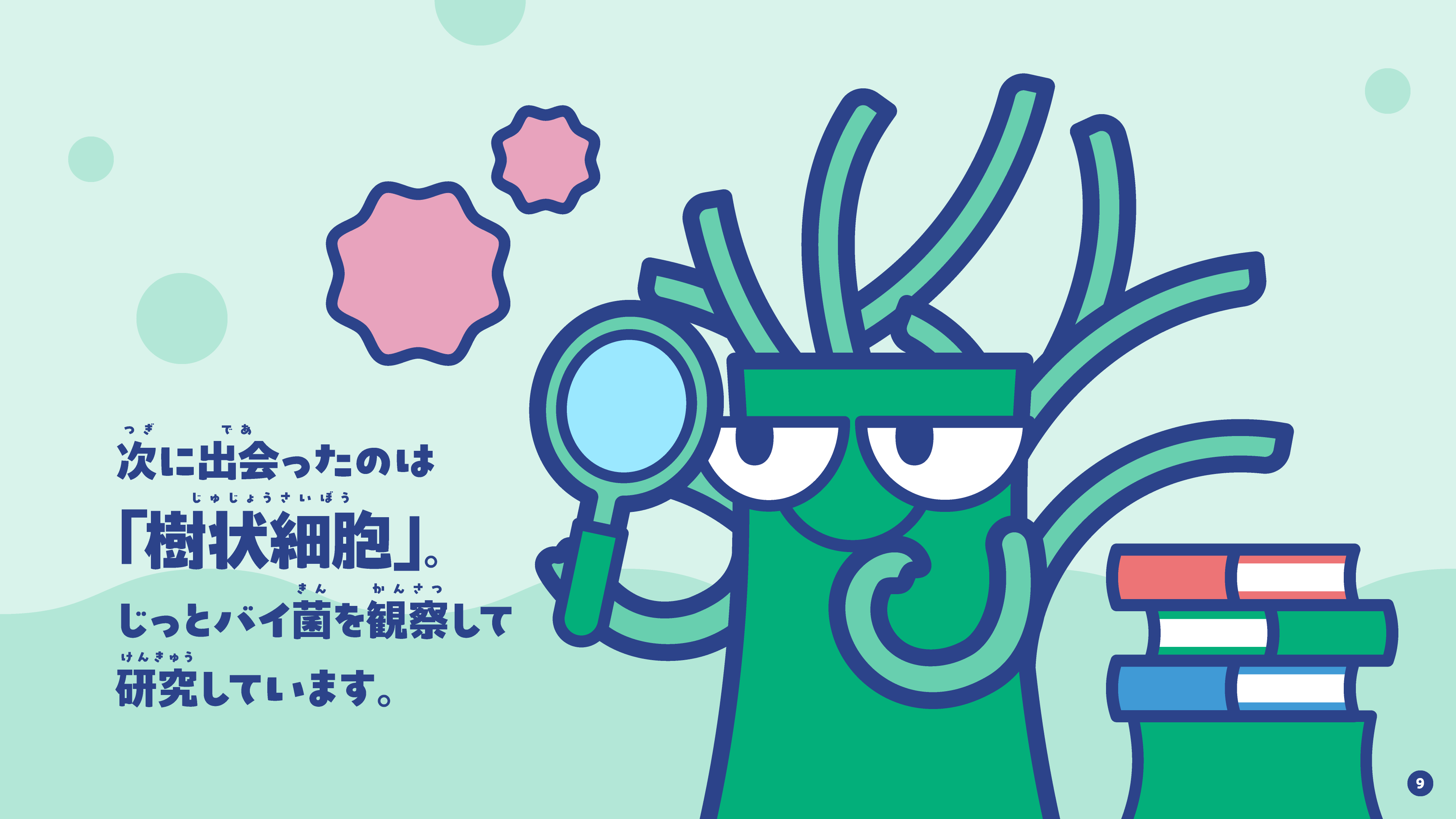 10ページ