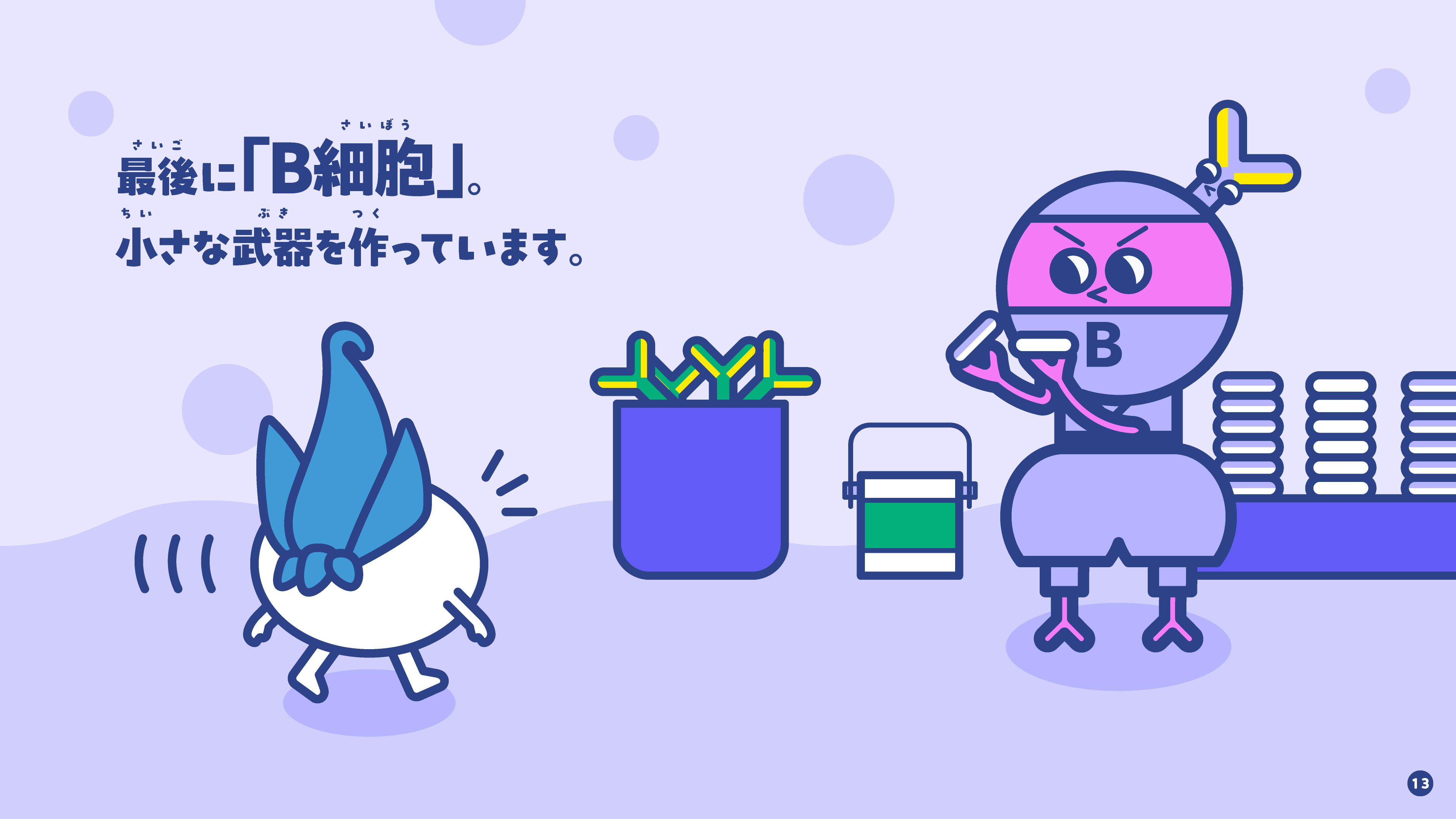 14ページ