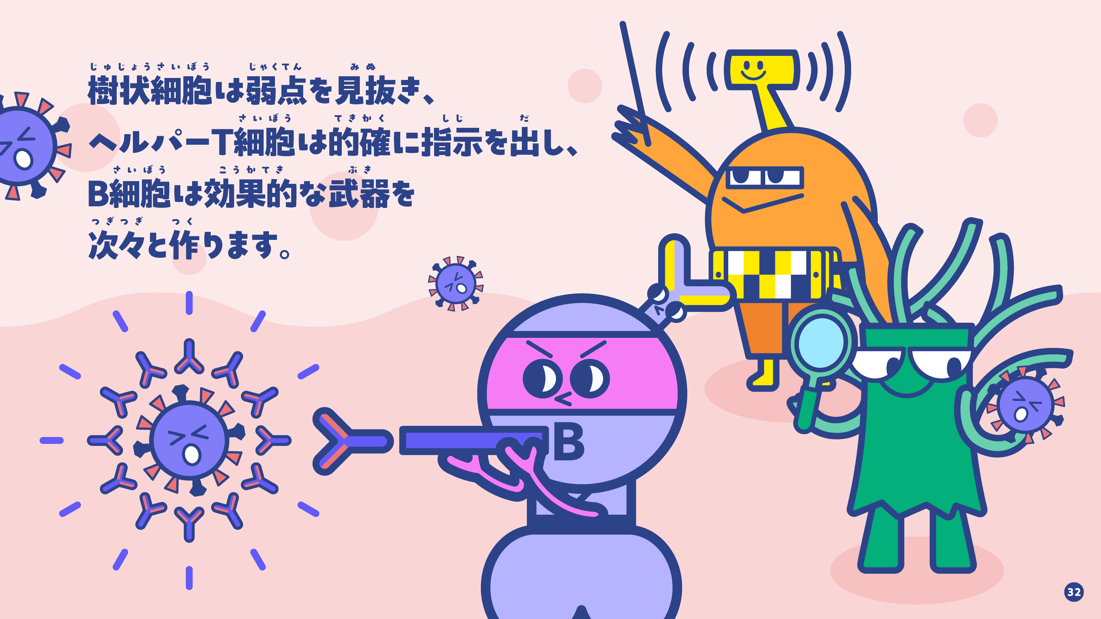 33ページ