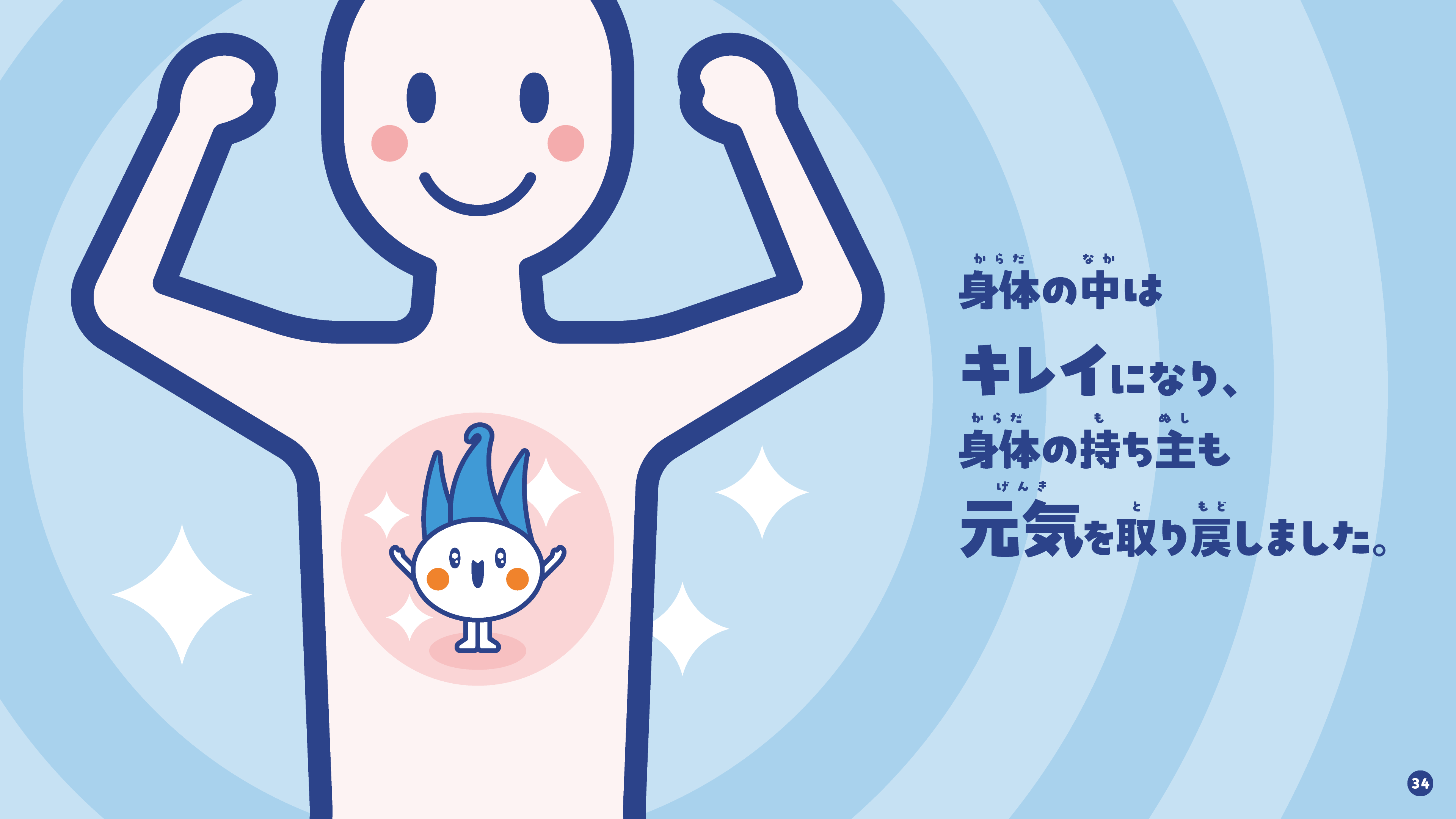 35ページ