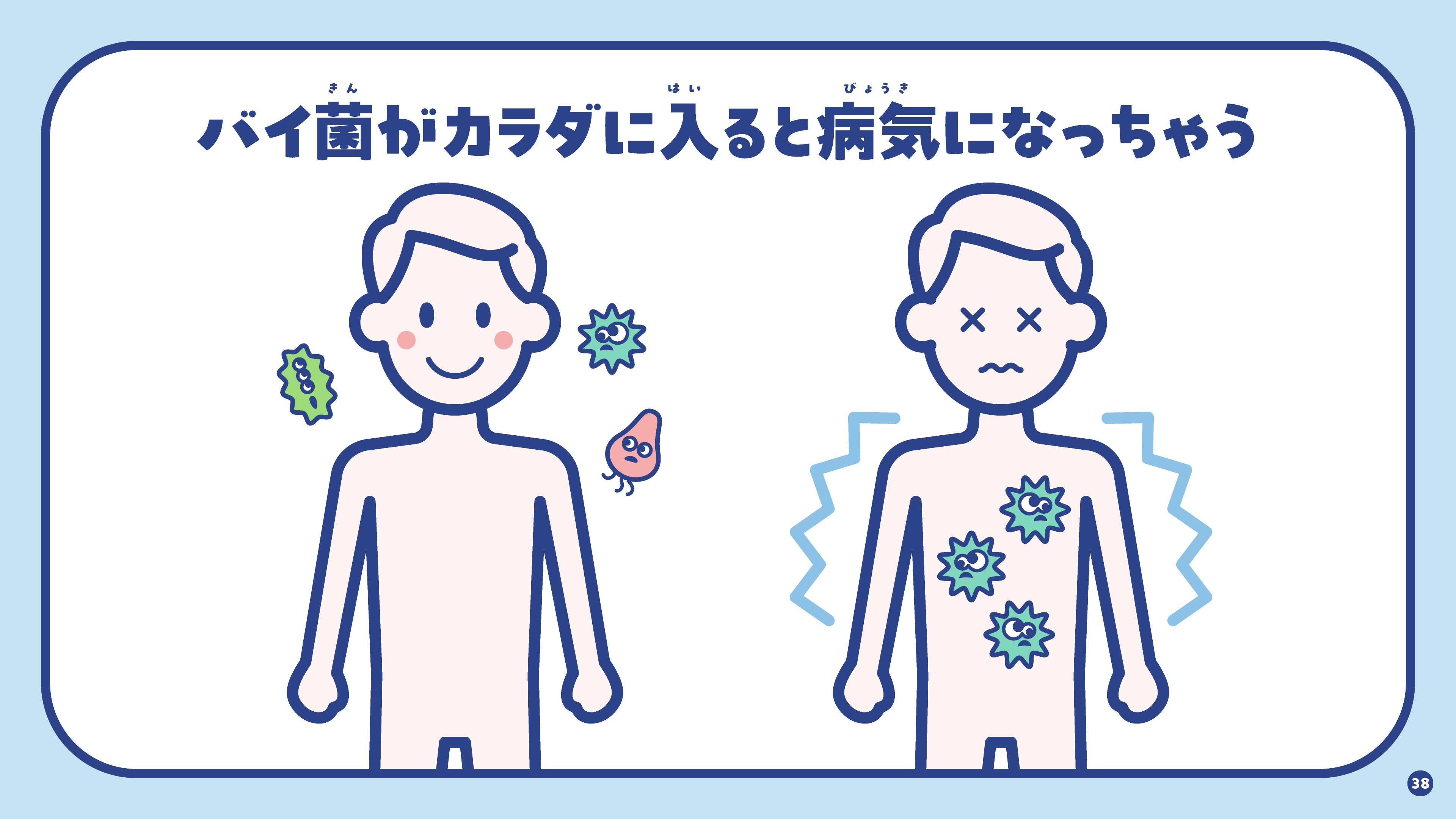 39ページ