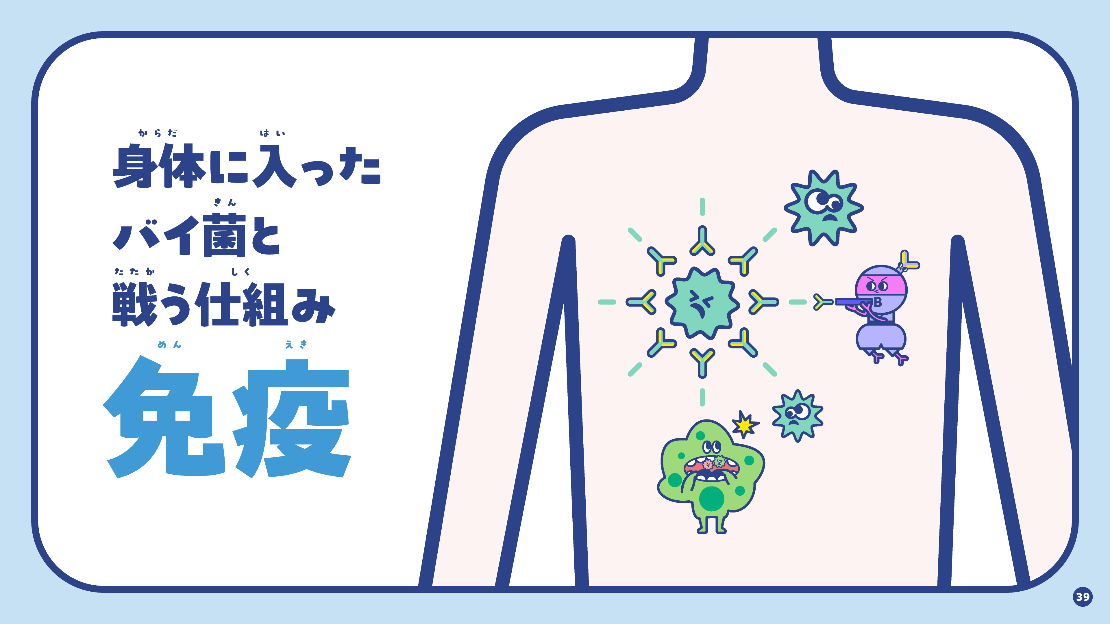 40ページ