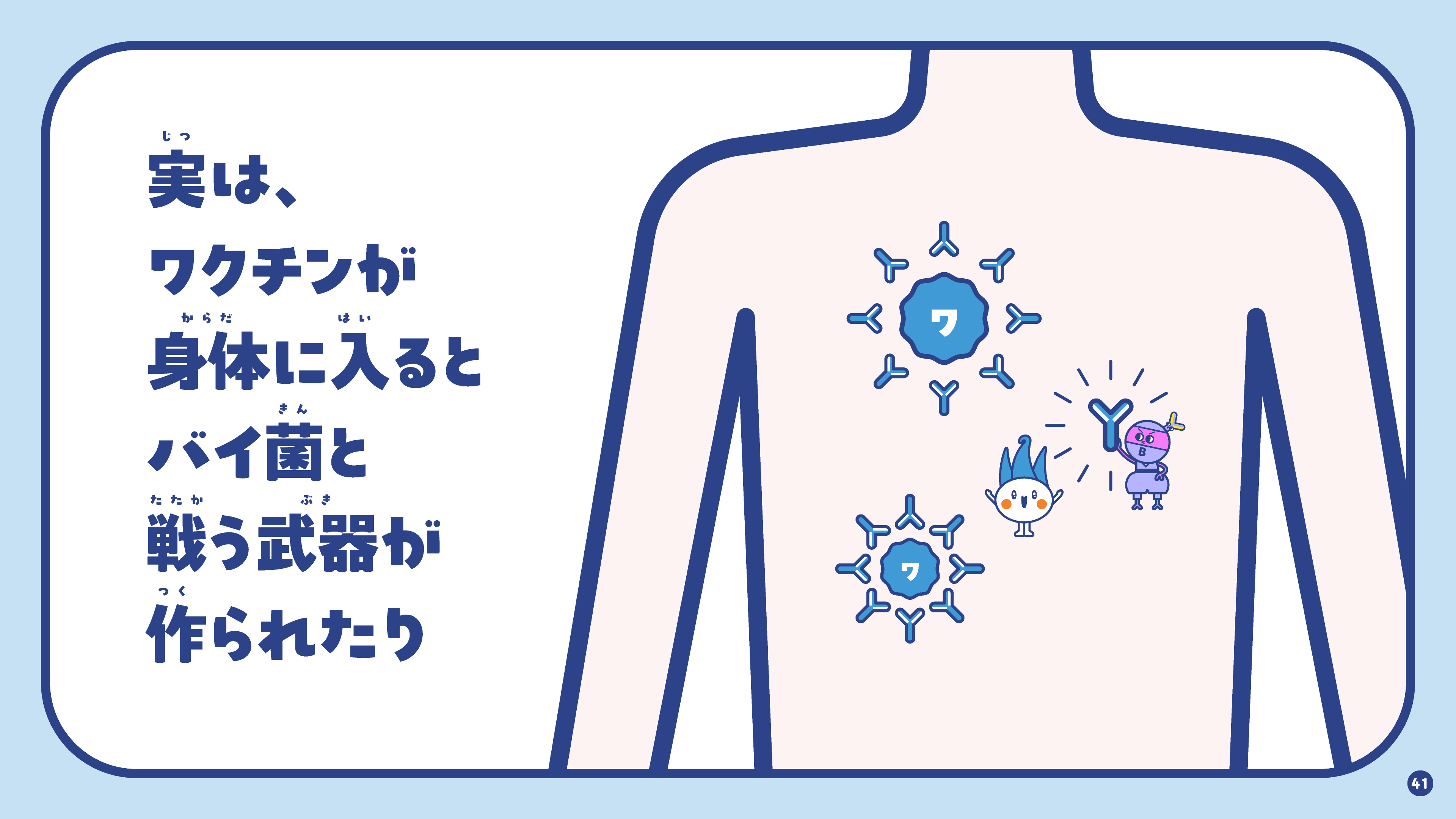42ページ