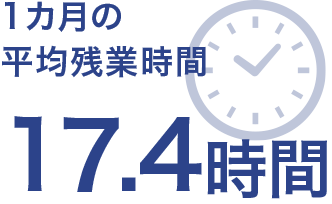 1か月の平均残業時間17.4時間